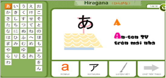 Bảng chữ cái Hiragana 